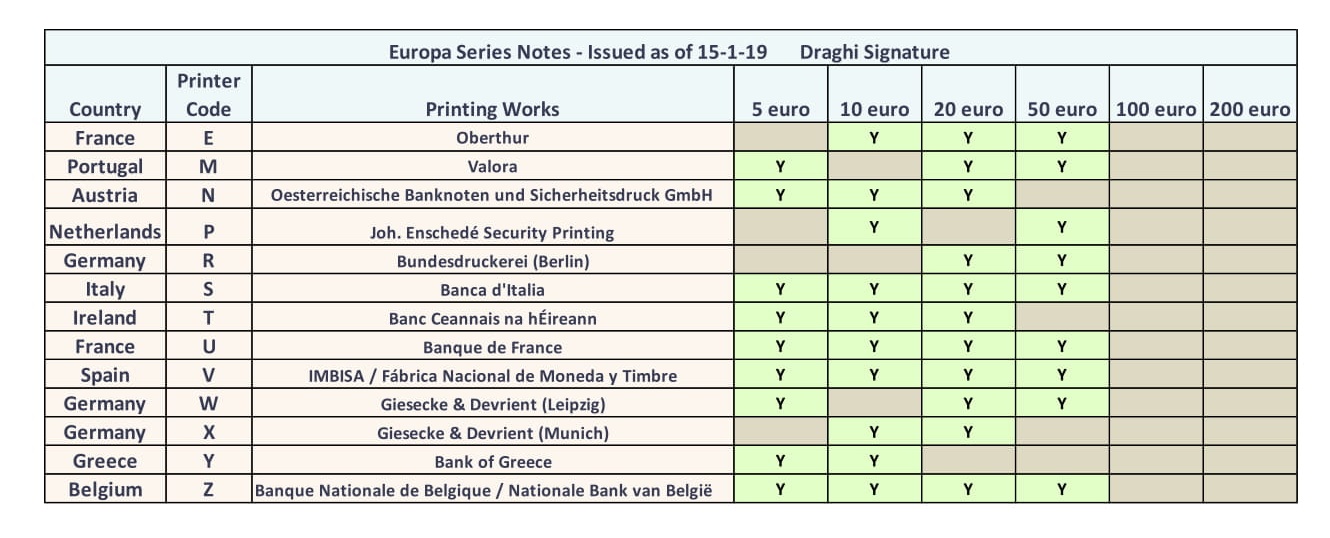 Europa Series Issue Summary 15-1-19.jpg